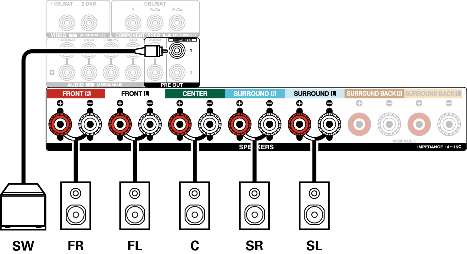 Conne SP 5.1 X2200E2